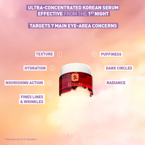 Skin Therapy Eye 15ml - BEAUTYBERRRY