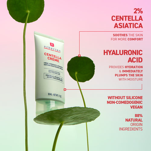 Centella Crème - BEAUTYBERRRY