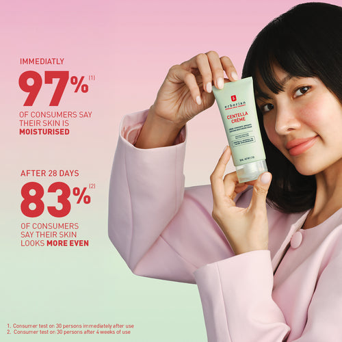 Centella Crème - BEAUTYBERRRY