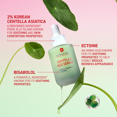 Centella Red Serum - BEAUTYBERRRY 