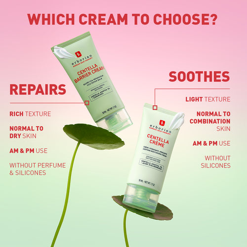 Centella Crème - BEAUTYBERRRY 