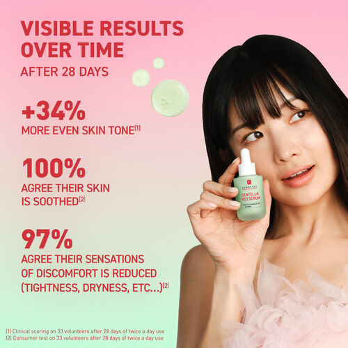 Centella Red Serum - BEAUTYBERRRY 